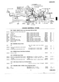 Next Page - Master Parts Price List July 1946