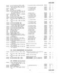 Previous Page - Master Parts Price List July 1946
