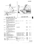 Next Page - Master Parts Price List July 1946