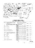 Previous Page - Master Parts Price List July 1946