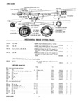 Previous Page - Master Parts Price List July 1946