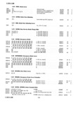 Previous Page - Master Parts Price List July 1946