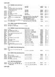 Previous Page - Master Parts Price List July 1946