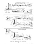 Next Page - Master Parts Price List July 1946