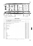 Next Page - Master Parts Price List July 1946