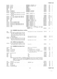 Previous Page - Master Parts Price List July 1946