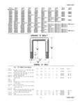 Previous Page - Master Parts Price List July 1946