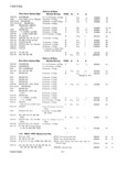 Next Page - Master Parts Price List July 1946