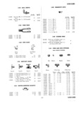 Previous Page - Master Parts Price List July 1946