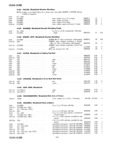 Next Page - Master Parts Price List July 1946