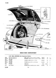 Next Page - Master Parts Price List July 1946