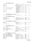 Next Page - Master Parts Price List July 1946