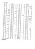 Previous Page - Master Parts Price List July 1946