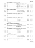 Next Page - Master Parts Price List July 1947