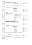 Previous Page - Master Parts Price List July 1947