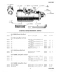 Next Page - Master Parts Price List July 1947