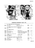 Next Page - Master Parts Price List July 1947