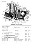 Previous Page - Master Parts Price List July 1947