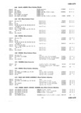 Next Page - Master Parts Price List July 1947