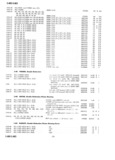 Previous Page - Master Parts Price List July 1947