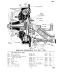 Next Page - Master Parts Price List July 1947