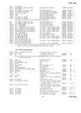 Previous Page - Master Parts Price List July 1947