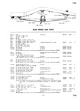 Previous Page - Master Parts Price List July 1947