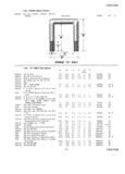 Previous Page - Master Parts Price List July 1947