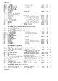 Next Page - Master Parts Price List July 1947