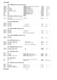 Next Page - Master Parts Price List July 1947