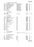 Next Page - Master Parts Price List July 1947