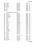 Previous Page - Master Parts Price List July 1947