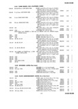 Next Page - Master Parts Price List July 1947