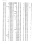 Next Page - Master Parts Price List July 1947