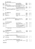 Previous Page - Master Parts Catalog April 1950