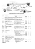 Previous Page - Master Parts Catalog April 1950