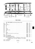 Previous Page - Master Parts Catalog April 1950