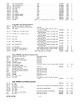 Next Page - Master Parts Catalog April 1950