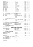 Previous Page - Master Parts Catalog April 1950