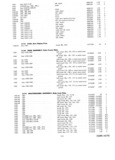 Previous Page - Master Parts Catalog April 1950
