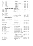 Previous Page - Master Parts Catalog April 1950