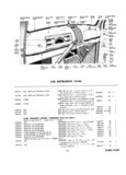 Next Page - Master Parts Catalog April 1950