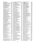 Next Page - Master Parts Catalog April 1950