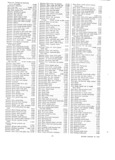 Previous Page - Master Parts Catalog 30 June 1952