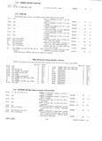 Next Page - Master Parts Catalog 30 June 1952