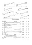 Next Page - Master Parts Catalog 30 June 1952