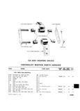 Previous Page - Master Parts Catalog 30 June 1952