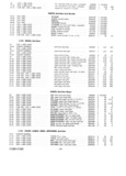 Previous Page - Master Parts Catalog 30 June 1952