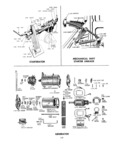 Previous Page - Parts and Accessories Catalog P&A 30 March 1954