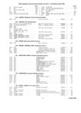 Previous Page - Parts and Accessories Catalog P&A 30 March 1954